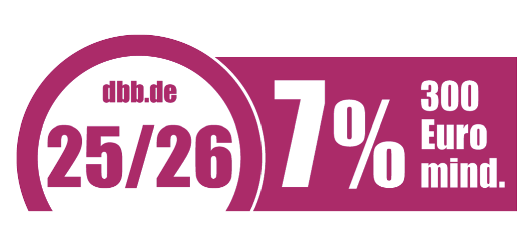 Aufruf: Warnstreik am 28. Januar in Magdeburg!